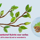 Ruimte Voor Verlies
