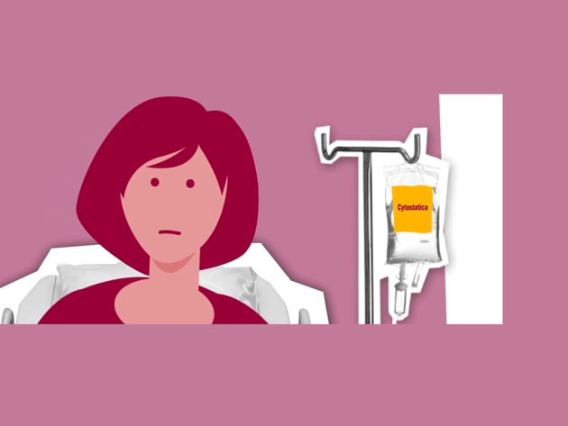 chemotherapie still animatie