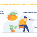 Illustratie onderzoek financiele gevolgen kanker