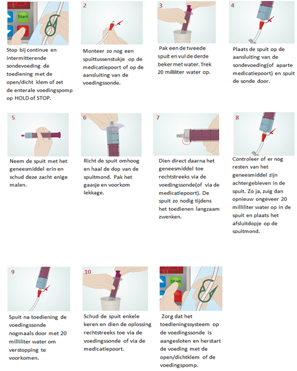 U:\project moeite met slikken\folder\sonde tweede plaatje inhoud capsule.png