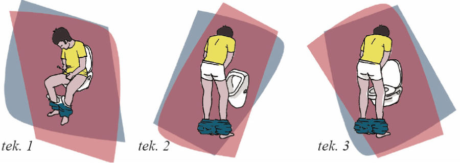 Stappenplan zelfkatheterisatie voor man (Folder) - Catharina Ziekenhuis