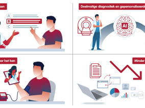 Afbeelding IZA Transformatieaanvraag